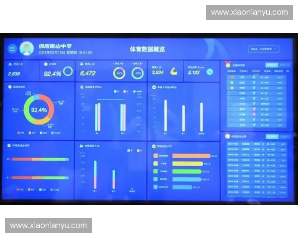基于体育智能装备的多维度应用研究与未来发展趋势分析