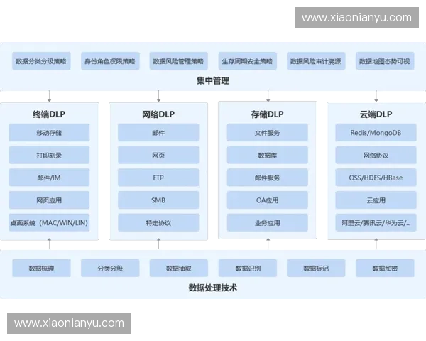 基于科学训练与数据分析的综合策略助力运动表现持续优化提升