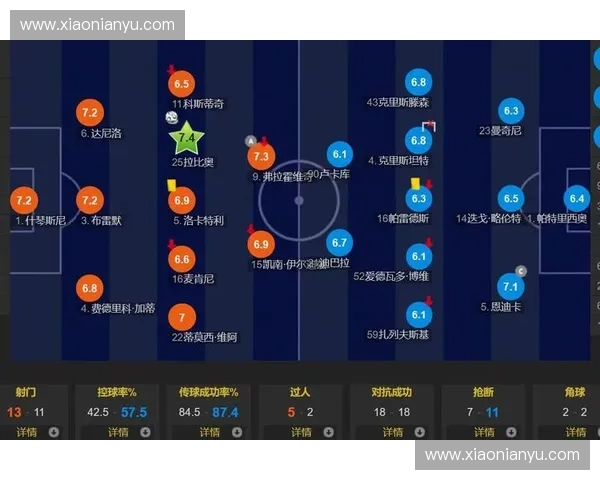以转换防守为核心提升球队战术效率的创新策略分析与实践