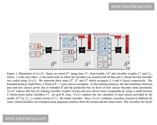 基于动作捕捉靶点分析的动态人体姿态重建与优化研究