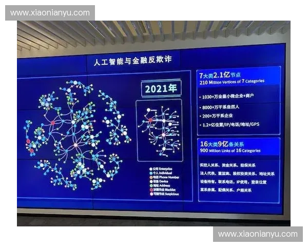 赛事数据收集与分析体系构建的创新方法与实践探索 赛事数据收集与分析体系构建的创新方法与实践探索