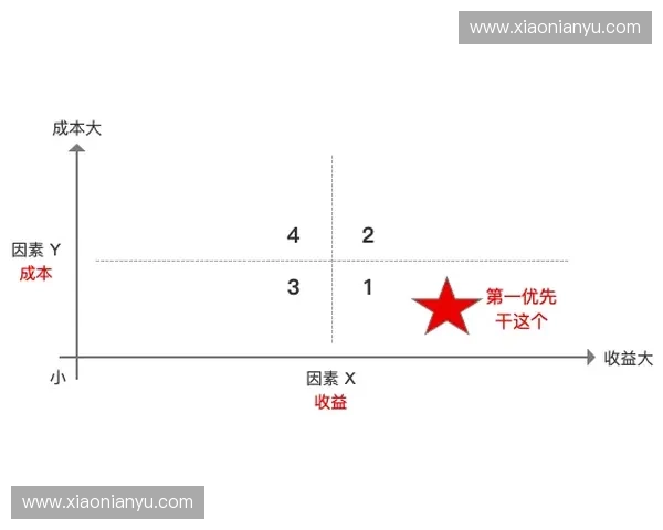 基于动态平衡测试的多维度运动表现综合评估方法研究及其应用探索