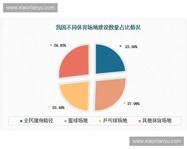 体育科技创新助力竞技发展与全民健身融合的未来趋势探索