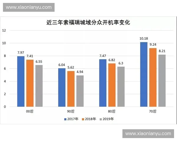 以对抗节奏框架重塑竞争博弈中的动态平衡与战略演化路径分析研究