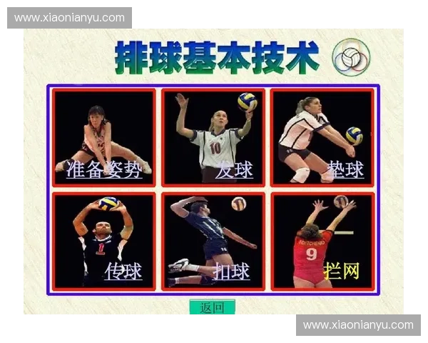 基于接发轮转体系的排球攻防转换与整体战术协同优化研究路径分析