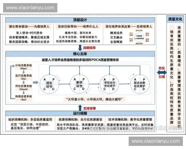 体育赛事知识管理体系构建与智能应用创新研究路径发展模式与实践探索