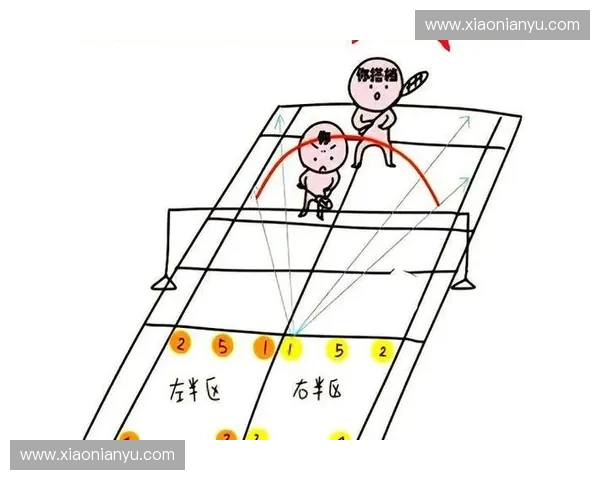 网球运动技巧与训练方法全解析 提升球技的关键要素与实战应用 网球运动技巧与训练方法全解析 提升球技的关键要素与实战应用