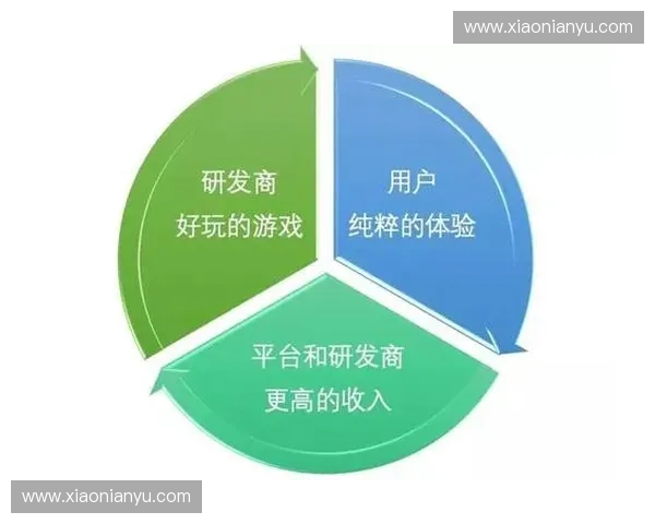 打造全方位体育内容生态系统推动体育产业创新发展与用户体验升级