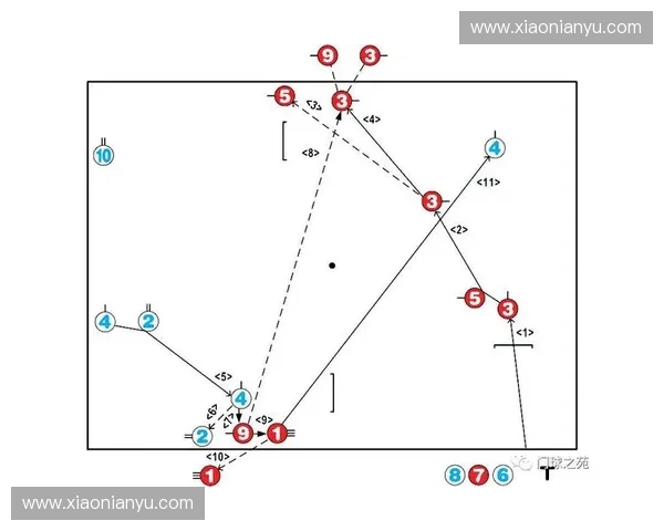 基于技战术储备提升的球队建设与战略发展研究